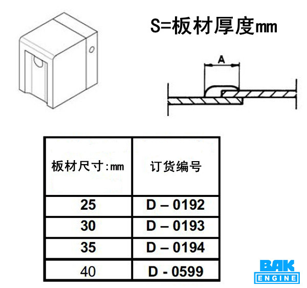 EXON2-8ϵнѥ